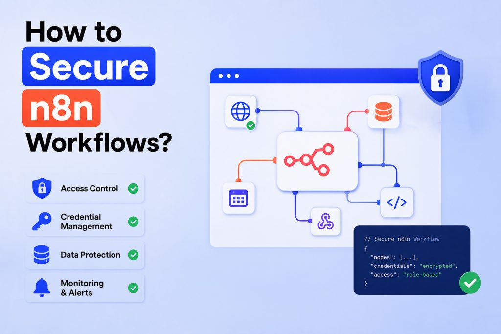 How to Secure n8n Workflows: A Complete Guide How to Secure n8n Workflows: A Complete Guide