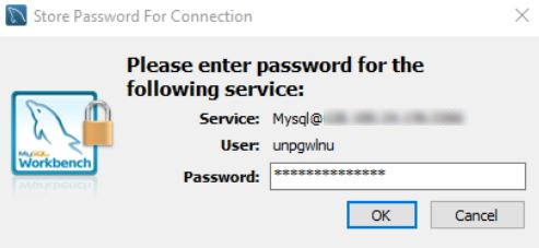 enter the panel’s password