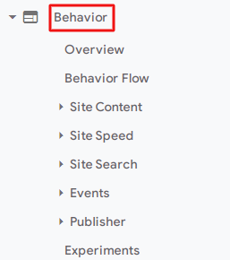 Google Analytics Behavior tab