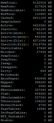 Check Memory Usage Using proc meminfo